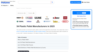 54 Plastic Pallet Manufacturers in 2025 - Metoree - plastic pallet manufacturer