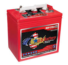 Quality Deep Cycle Batteries | U.S. Battery Mfg. Co. | Since 1926 - battery manufacturer