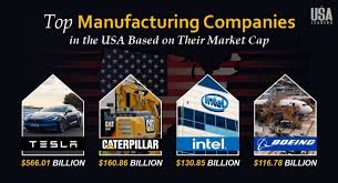 Complete List of Manufacturing Companies in the US - Usearch - usa manufacturer
