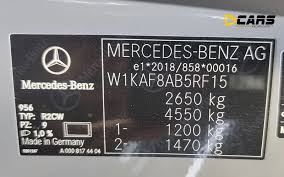 Decode Mercedes-Benz Car Manufacturing Date With VIN Number - V3Cars - mercedes manufacturer