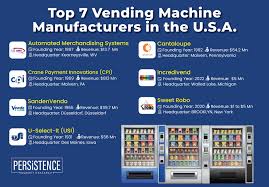 Top Picks: Best Vending Machine Manufacturers in the USA - vending machine manufacturer