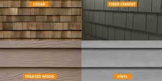 Vinyl, Fiber Cement & Wood Siding Manufacturers - VISExterior - vinyl siding manufacturer
