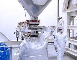 Trusted Powder Supplement Manufacturer | Vitaquest - powder supplement manufacturer