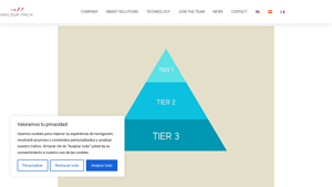 What is a Tier 1 automotive company? - WalterPack - tier 1 automotive manufacturer
