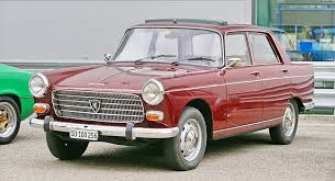 The 12 Oldest Car Brands Still In Business Today - Worthly - oldest car manufacturer