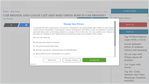 Car brands and logos list and who owns which car brands? - car manufacturer logos and names