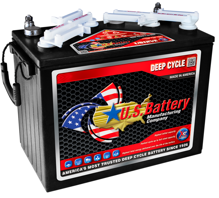 A relevant stock photo of 12v battery manufacturer in a typical setting.