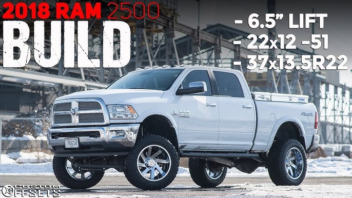 A relevant stock photo of 2018 ram 2500 custom in a typical setting.