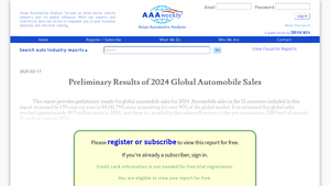 Preliminary Results of 2024 Global Automobile Sales - global car sales by manufacturer 2024