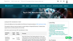 Top 8 CNC Manufacturers in India - Aaradhanatech - cnc manufacturer