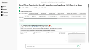 Stand Alone Residential Oven US Manufacturer Suppliers: 2025 Sourcing Guide - stand alone residential oven us manufacturer