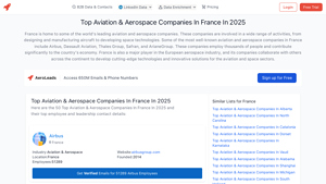 Top Aviation & Aerospace Companies In France In 2025 - AeroLeads - french airplane manufacturer