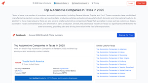 Top Automotive Companies In Texas In 2025 - AeroLeads - car manufacturer texas