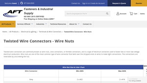 Twisted Wire Connectors - Wire Nuts - AFT Fasteners - wire nuts bulk
