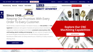 Custom Fastener & Screw Manufacturer - CNC Turned Parts | Abbott Interfast - fastener manufacturer