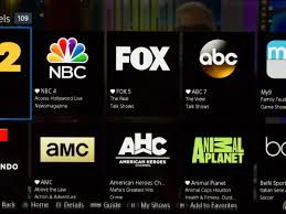 Best TV and Internet Packages | Cheap Cable Bundles Near You - Cable and Harness Manufacturers