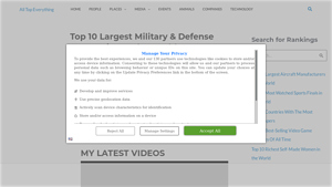Top 10 Largest Military & Defense Companies in the World - weapons manufacturer