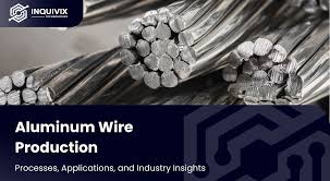 Aluminum Wire Production | Inquivix ...