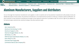 Aluminum Manufacturers, Suppliers and Distributors - aluminum manufacturer