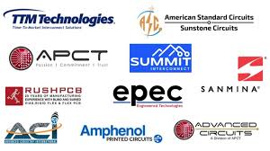 Printed Circuit Board Manufacturers ...