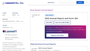 Lannett Co. Inc. - AnnualReports.com - lannett drug manufacturer