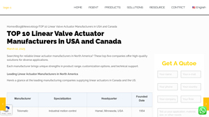 TOP 10 Linear Valve Actuator Manufacturers in USA and Canada - actuator manufacturer