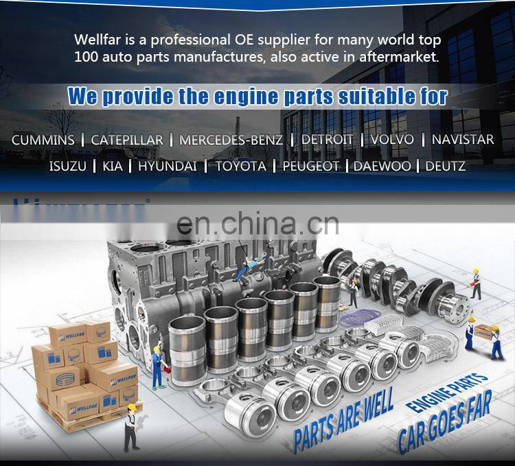 A relevant stock photo of auto engine supplier in a typical setting.