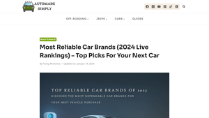 Most Reliable Car Brands (2024 Live Rankings) - Automade Simply - auto manufacturer reliability rankings