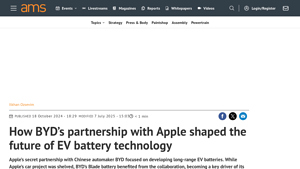 BYD and Apple's secret EV battery partnership revealed - apple battery company