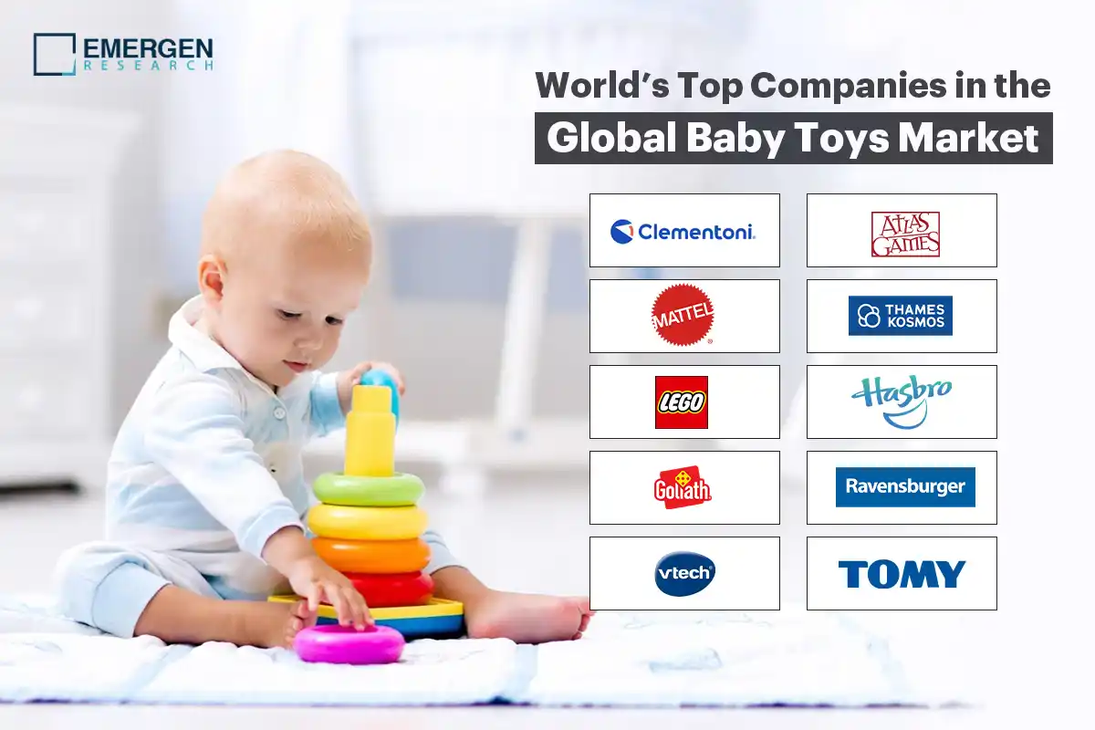 A relevant stock photo of baby toy manufacturer in a typical setting.
