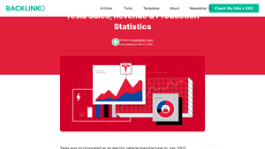 Tesla Sales, Revenue & Production Statistics (2025) - Backlinko - tesla electric car factory