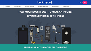 How Much Does It Cost To Make An iPhone? - BankMyCell - iphone manufacturer price