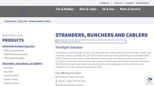 Stranders, Bunchers & Cablers | Bartell Machinery - hum wire caging machine manufacturer