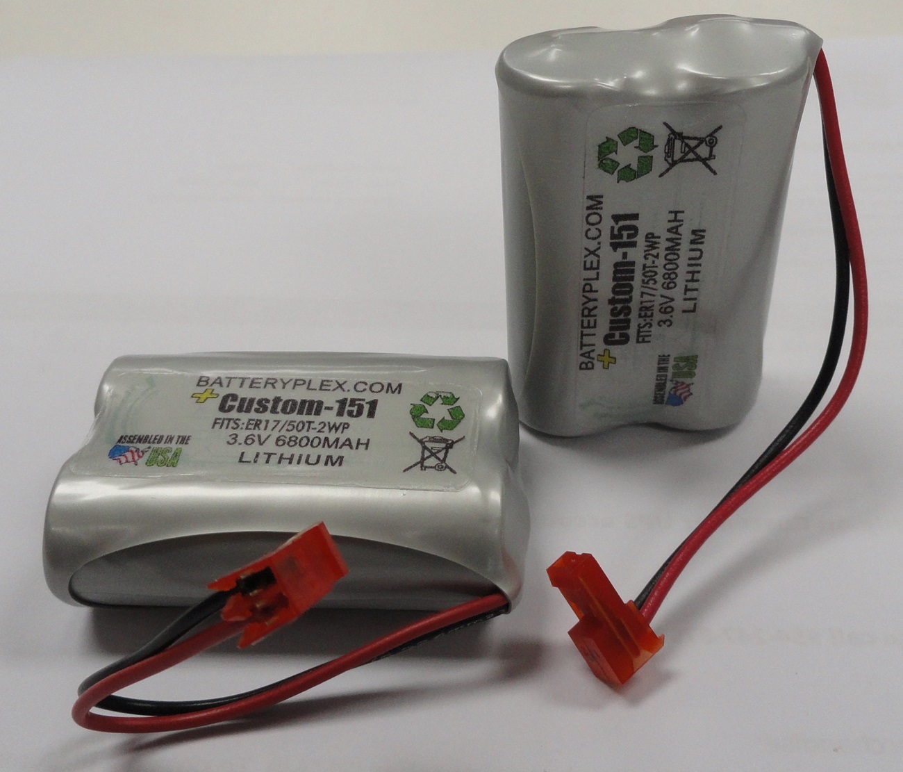 A relevant stock photo of battery custom in a typical setting.