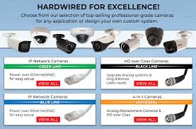 Best Wired Outdoor Security Cameras and ...