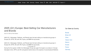 2025 (Q1) Europe: Best-Selling Car Manufacturers and Brands - mercedes car manufacturer
