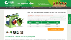 Start Your Own Pellet Plant Today with GEMCO Ring Die Pelletizer! - pellet machine company