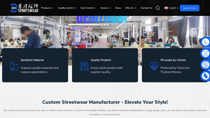 Custom Streetwear Manufacturer - Elevate Your Style! - streetwear manufacturer