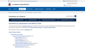 Industries by Supersector and NAICS Code - U.S. Bureau of Labor Statistics - naics code for lock manufacturer