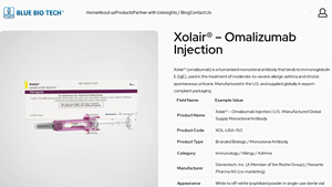 Xolair® - Omalizumab Injection | U.S. Anti-IgE Biologic - Bluebiotech® - xolair manufacturer