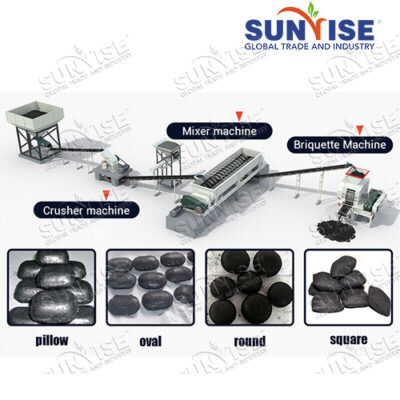 A relevant stock photo of briquette manufacturer in a typical setting.