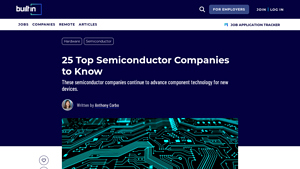 25 Top Semiconductor Companies to Know - Built In - largest chip manufacturer
