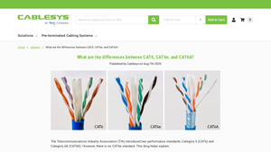 What are the differences between CAT6, CAT6e, and CAT6A? - cat 6e bulk