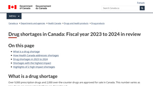 Drug shortages in Canada: Fiscal year 2023 to 2024 in review - prazosin manufacturer discontinued