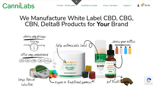 CanniLabs | White Label CBD Product | Private Label CBD - cbd manufacturer