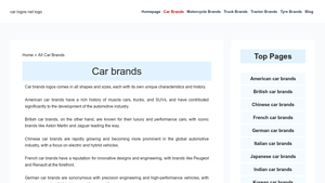 All Car Manufacturer Logos, All Car Brands manufacturer logos - vehicle manufacturer logos