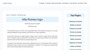 Alfa Romeo Logo and symbol, meaning, history, WebP, brand - Car Logos - alfa romeo car manufacturer