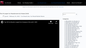The 30 Largest Car Manufacturers by Volume [2024] - mercedes car manufacturer