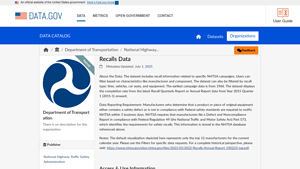 Recalls Data - Catalog - nhtsa recalls by manufacturer