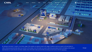 CATL - catl battery company